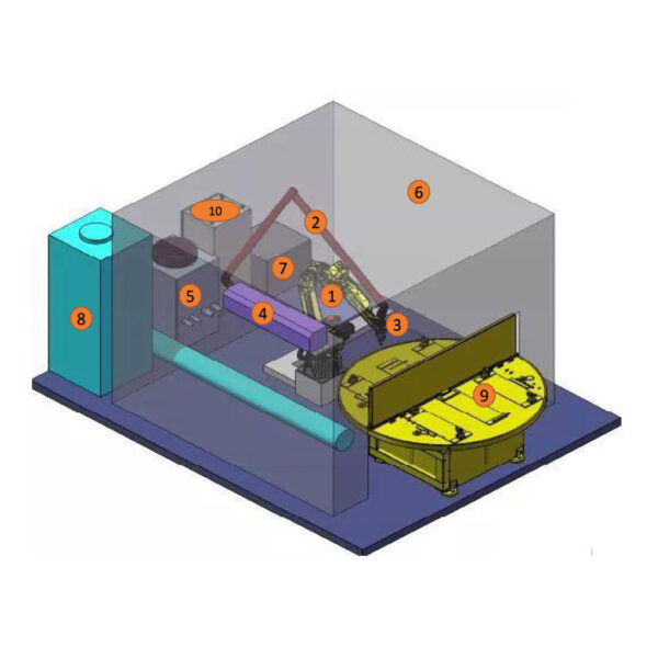 Robotic CO2 Laser Cutting Cell
